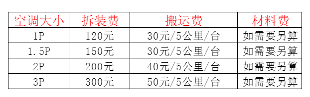 津市空调移机及费用电话在哪里找